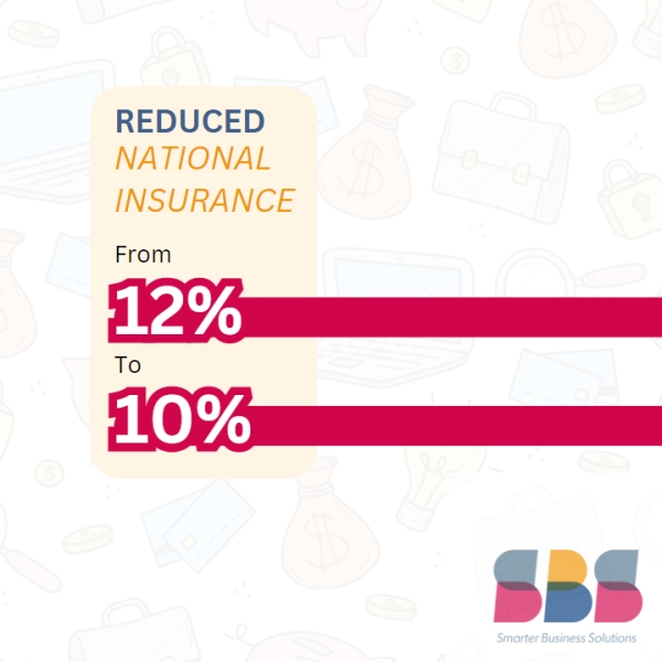 National Insurance Reductions